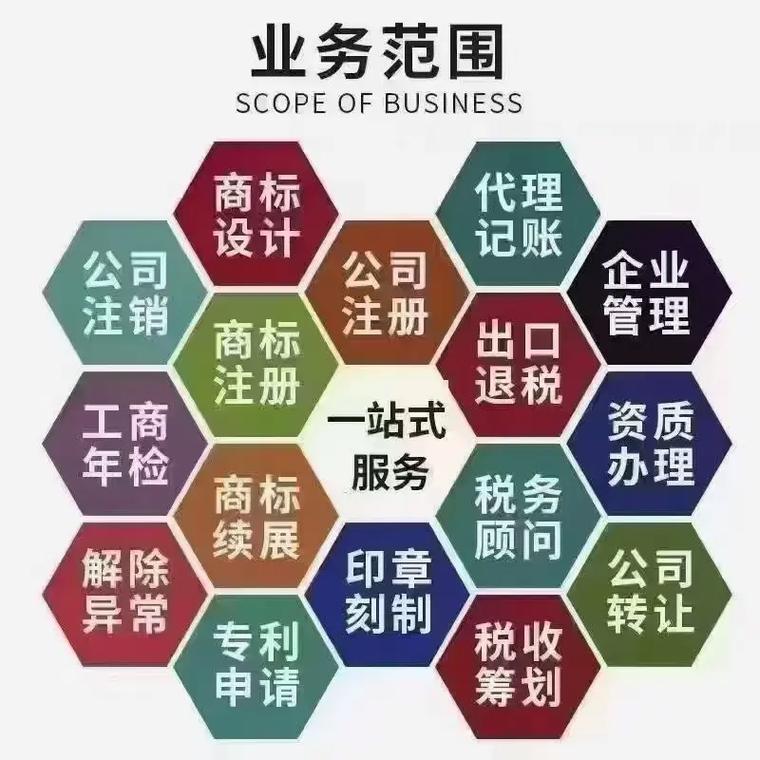 朝阳区代理记账